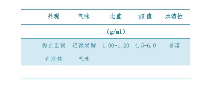 膠粘物控制酶WR-H709