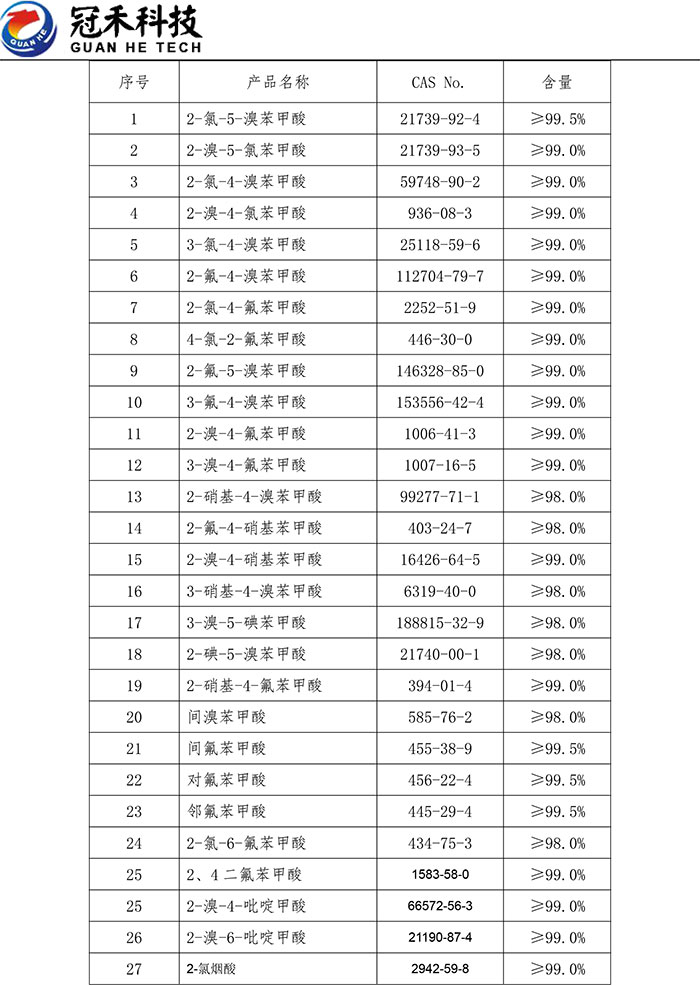 湖北冠禾工業(yè)科技有限公司